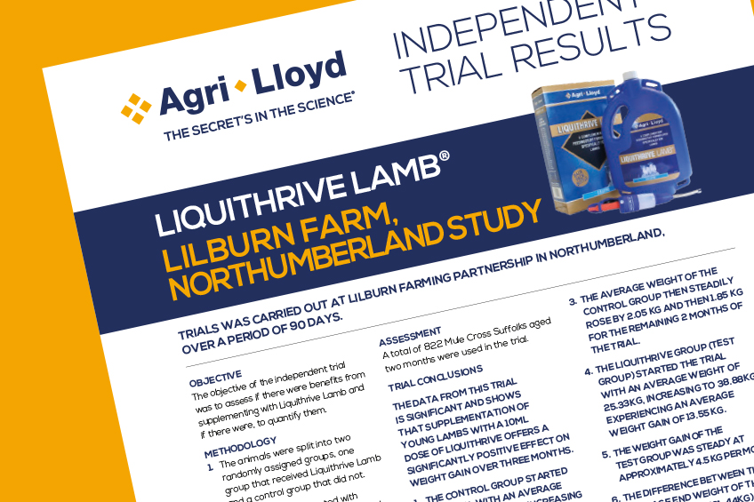 Agri-Lloyd Independent Trial Results